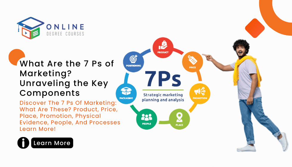 What Are the 7 Ps of Marketing? Unraveling the Key Components